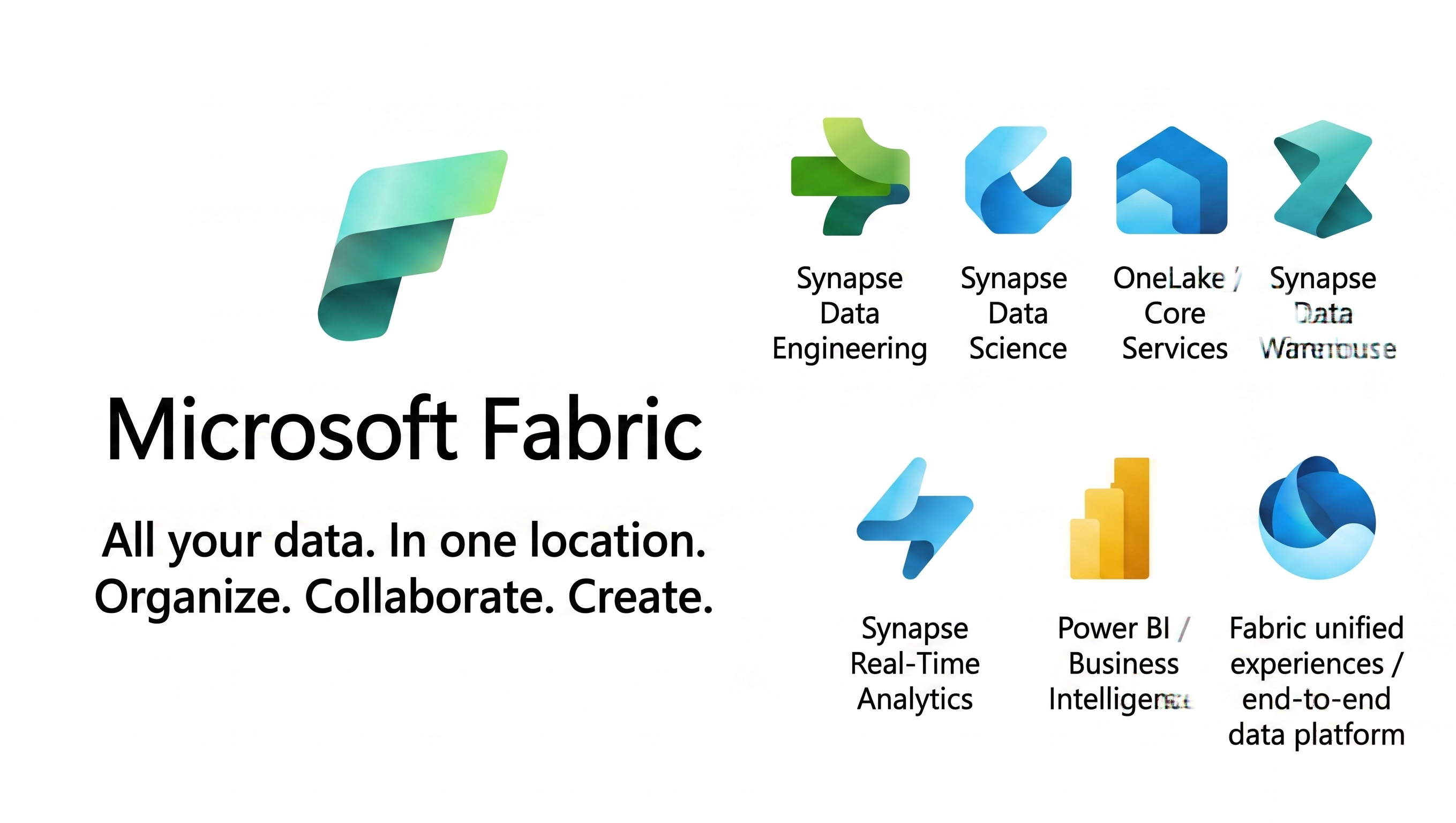 Qué es Microsoft Fabric y por qué unifica tu stack de datos