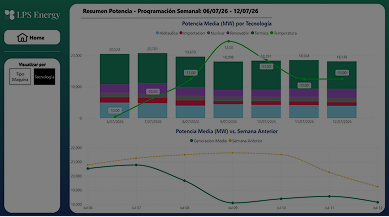 Automatización del flujo de datos para análisis